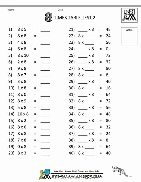 2 Times Table Worksheet Fresh Multiplication Printable Worksheets 8 Times Table Test 2 2 Times Table Worksheet, 6 Times Table Worksheet, Year 7 Maths Worksheets, 2 Times Table, Times Tables Worksheets, Table Worksheet, Mental Maths, Printable Budget Worksheet, Mental Maths Worksheets