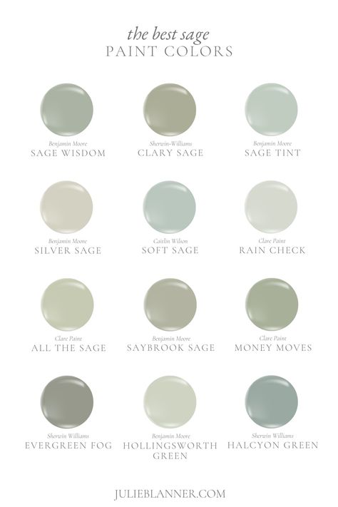 Sage Paint Colors, Sage Paint Color, Sage Paint, Sage Green Paint Color, Light Green Paint, Nursery Paint Colors, Cream Paint Colors, Green Wall Color, Green Painted Walls