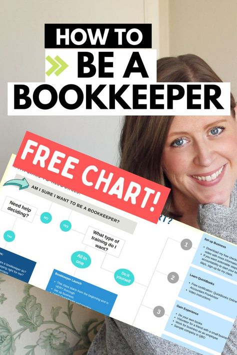 Bookkeeping For Beginners, Bookkeeping Business Templates, Book Keeping For Beginners, How To Become A Bookkeeper, How To Become An Accountant, Become A Bookkeeper, Bookkeeping Basics, Quickbooks For Small Business, Learn Bookkeeping For Free