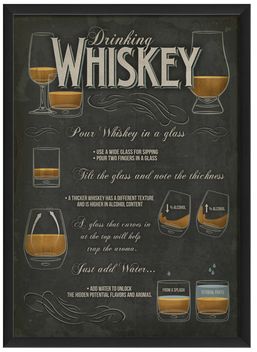 Whiskey Tasting Party, Whiskey Poster, Drinking Whiskey, Whiskey Room, Beer Glassware, Whiskey Tasting, Whisky Tasting, Whiskey Bar, Tasting Party