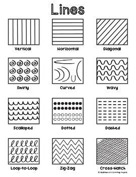 A worksheet with various types of lines, including solid, dashed, dotted, and#doodlefonts #handdrawnletters #creativecalligraphy #fontinspiration #letteringlove Elements Of Art Drawing Example, Kinds Of Lines Worksheet, Line Easy Drawing, Elements Of Art Definitions, Elements Of Arts Line, Different Type Of Lines In Art, Gem Line Art, Elements Of Art Line Examples, Different Lines Drawing