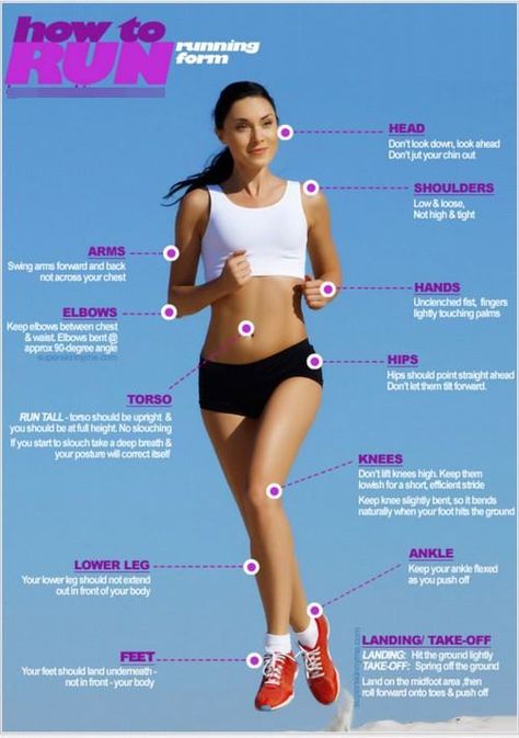 Running tactics for running lovers =) #Run #Running #Motivation #Inspiration #Health  https://www.facebook.com/110799435655368/?sk=app_188240811277030 Good Running Form, Proper Running Form, Running Plan, Running Form, Running Program, Estilo Fitness, Running For Beginners, Jetski, Running Tips