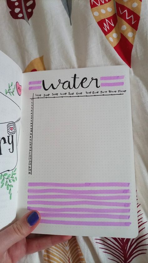 Water tracker-bullet journal February Water Tracker, Water Tracker Bullet Journal, Bullet Journal Water Tracker, February Bullet Journal, Bulletin Journal, Tracker Ideas, Bullet Journal Ideas Templates, 2024 Goals, Bullet Journal Mood Tracker Ideas