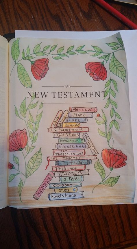 New Testament Bible Journaling, Illustration Bible, Bible Highlighting, Bible Drawings, Bible Journal Notebooks, Bible Doodles, New Testament Books, Bible Drawing, Revelation Bible