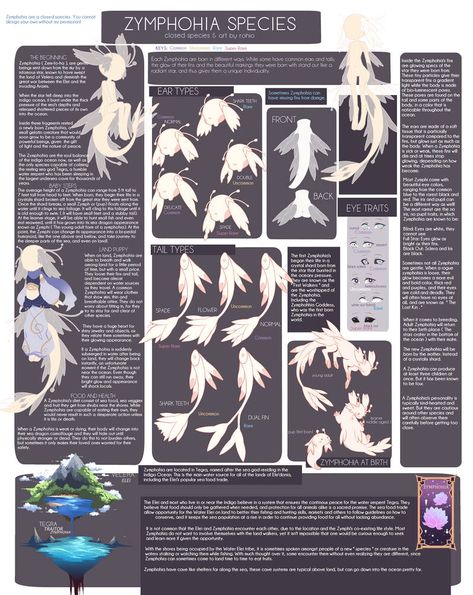 Species Sheet, Tail Designs, Open Species, Original Species, Closed Species, Creative Drawing Prompts, Cute Fantasy Creatures, Drawing Prompt, Creature Drawings