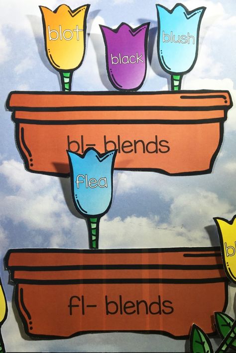 Blooming Blends is an awesome, not mention, adorable, way for students to practice the "L" blends. The beginning blends bl, fl, sl, and pl are all included. L Blends Activities, Activities For Spring, Beginning Blends, Blends Activities, Letter Blends, Pencil Crafts, L Blends, Spring Reading, Bee Drawing