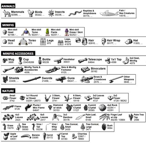 Brickfinder - Sort Your LEGO Bricks with these Custom LEGO Labels Lego Parts List, Lego Sorting, Lego Storage Brick, Lego Printables, Lego Organization, Lego Diy, Storage Places, Lego Storage, Lego Parts