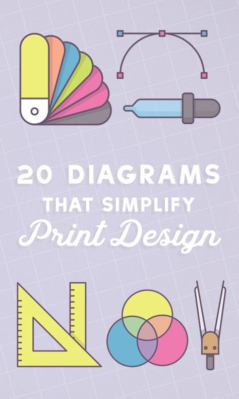 Designer Thoughts, Student Inspiration, Book Binding Methods, Inkscape Tutorials, Computer Training, Tips Design, Computer Design, Infographic Design Layout, Create Logo