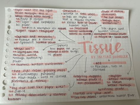 Mind Map Revision, Tissue Poem Analysis, English Language Paper 2 Gcse Revision, Revision Mindmaps, Gcse Revision Help, Poetry Revision, Macbeth Revision Gcse Guilt, Power And Conflict Poetry Revision Mindmap, Tissue Imtiaz Dharker Analysis