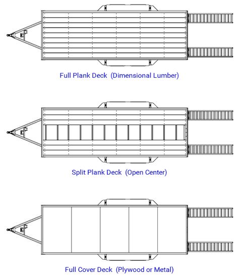 Car Hauler Trailers – Build With Plans From Mechanical Elements Car Hauler Trailer Ideas, Car Hauler Trailer Plans, Car Hauler Truck, Car Trailer Plans, Custom Car Hauler Truck, Enclosed Car Hauler, Car Trailer Ramps, Diy Cargo Trailer Camper Toy Hauler, Hauling Trailers