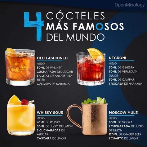 Drinks Tequila, Cocktail Drinks Alcoholic, Happy Drink, Mexican Drinks, Blended Drinks, Boozy Drinks, Wine Food Pairing, Cocktail Drinks Recipes, Delicious Snacks Recipes