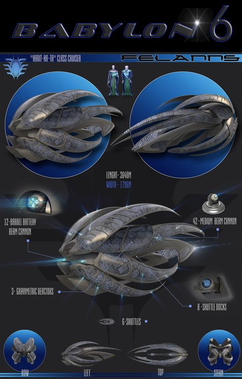 ArtStation - BABYLON 6 - FELANNS SPACESHIP " HARIT-HA-TA" Sci Fi Ship Design, Greek City, Sci Fi Spaceships, Starship Concept, Combat Armor, Concrete Ideas, Sci-fi Armor, Alien Spaceship, Babylon 5