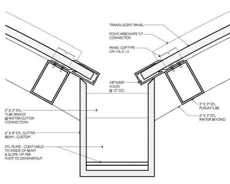 Canopy Detail, Canopy Entrance, Bedroom Canopy, Glass Canopy, Butterfly Roof, House Image, Drawing Designs, Canopy Curtains, Building A Porch