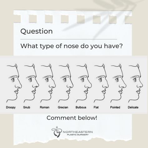 Bulbous Nose, Nose Types, Type Chart, Yoga Information, Face Reading, Shape Names, Healthy Lifestyle Quotes, Women Health Care, Nose Shapes