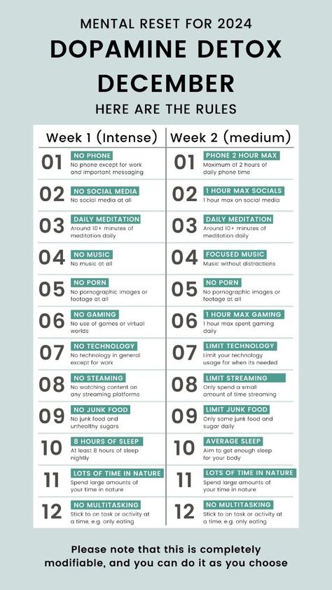 Pin on 5 am Club #Increase_Dopamine_Naturally #Dopamine_Detox #Post_Break_Up #Good_Leadership_Skills Increase Dopamine Naturally, Dopamine Detox, 5 Am Club, Post Break Up, December Challenge, Good Leadership Skills, Am Club, Detox Challenge, Detox Tips