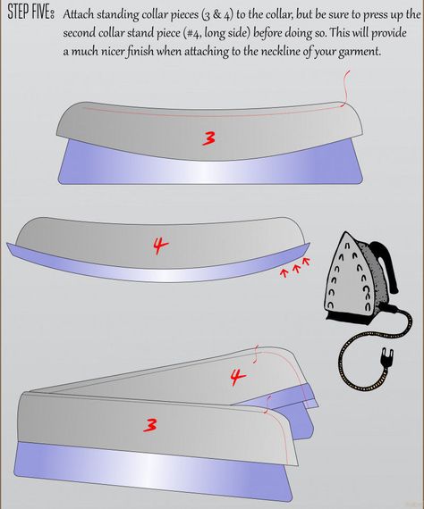 How To Make a Standing Collar - Mood Sewciety Diy Stand Up Collar, How To Sew A Stand Up Collar, Stand Up Collar Pattern, Shirt Collar Pattern, Mood Sewciety, Sewing Collars, Collars Diy, Learning To Sew, Sewing Tutorials Clothes