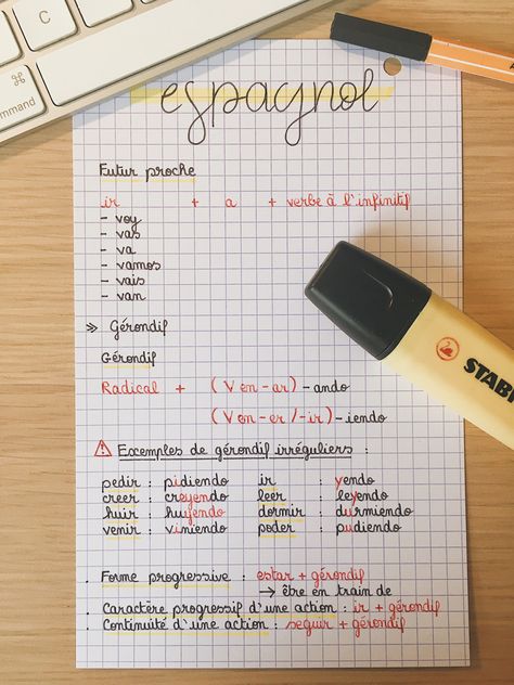 #fichesderevision #aesthetic #futurproche #gerondif #espagnol Spanish Notes, Spanish Words For Beginners, School Organisation, Aesthetic Writing, Exam Study Tips, Student Life Hacks, School Organization Notes, Dream Book, Spanish Words