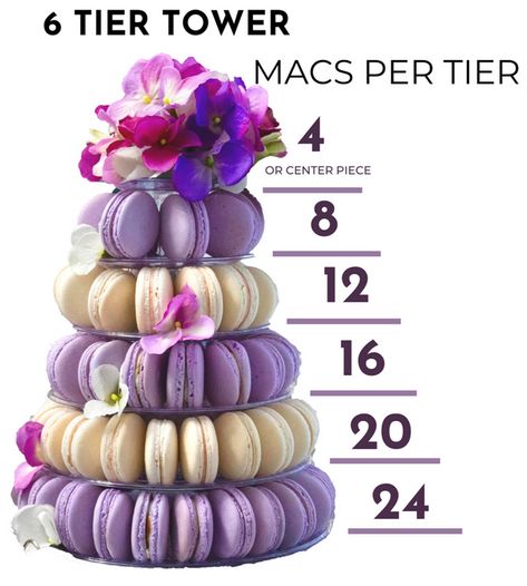 Macaron Tower, Free In French, French Macarons, Pyramid, Macarons, Shower Ideas, Gluten Free, Tower, Baby Shower