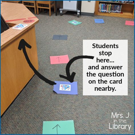 Library Games Elementary, Library Ideas For School, Library Olympics, Fun Library Activities, Passive Programming Library, Library Checkout, Library Lessons Elementary, School Wide Themes, Routines And Procedures