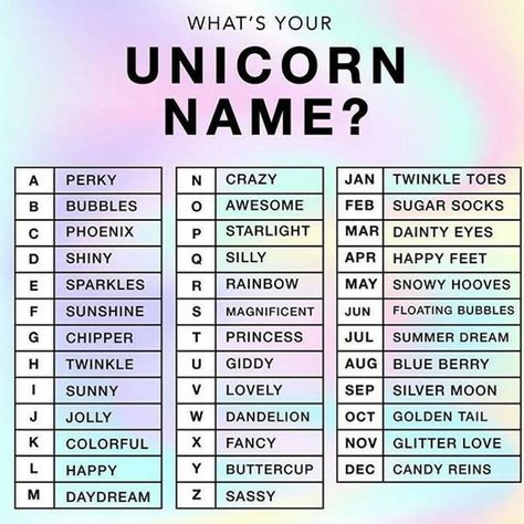 Happy Starlight Glitter Love. What's your Unicorn name ?? Comment belo and Tag a friend   #glitterrealm Character Tips, Mermaid Names, Unicorn Quotes, Unicorn Names, Unicorn Life, Minion Jokes, Fantasy Names, Sleepover Games, Name Games