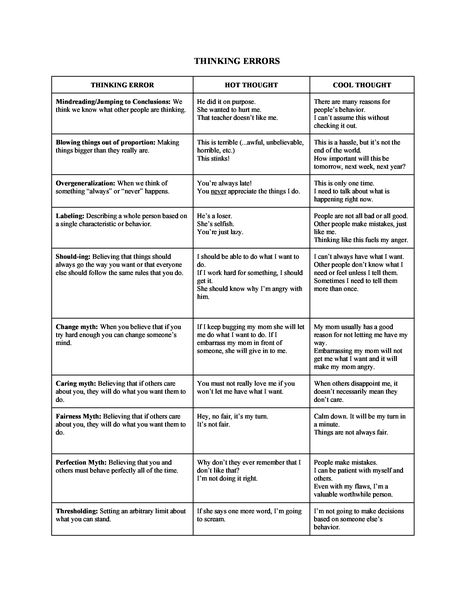 Common Thinking Errors and alternative ways to look at them Eldredge Knot, Thinking Errors, Adolescent Therapy, Group Therapy Activities, Mental Health Assessment, Health Assessment, Border Line, Cognitive Therapy, Health Professional