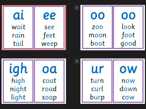 Phase 3 Large Phonemes Graphemes And Words - Flash Cards - Phonics C8A Grapheme Wall, Jolly Phonics Printable, Phase 5 Phonics, Long U Words, Long E Words, Cvcc Words, Vowel Digraphs, Phonics Flashcards, Word Bingo