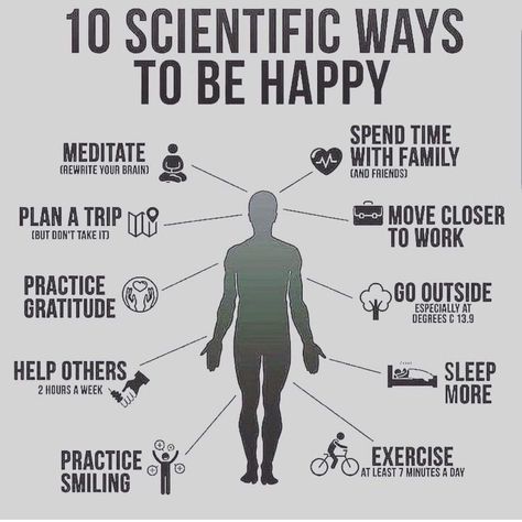 A few simple reminders of a few small activities that can make a big impact over the long run. Keep going. #everydaypower Ways To Be Happy, Health Podcast, Yoga Motivation, Ways To Be Happier, Vie Motivation, Great Smiles, Family Plan, Great Life, Practice Gratitude