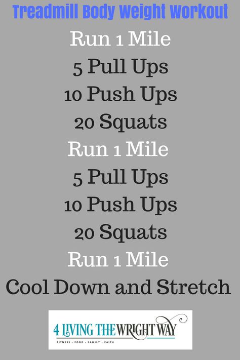 Murph Workout, Cardio Treadmill, Weights Workout, Bodyweight Workout, Pull Ups, Treadmill, Body Weight, Gym Workouts, Cardio