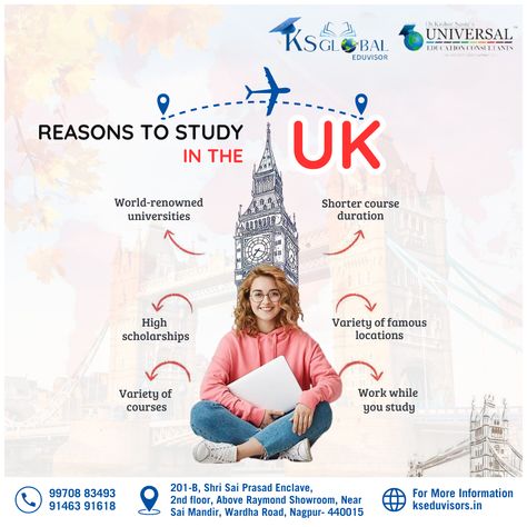 🎓✨ Dreaming of studying abroad? Here's why the UK should be at the top of your list!  🏫 1. Dive into excellence with world-renowned universities! ⏳ 2. Save time with shorter course durations! 🏰 3. Explore and get inspired by a variety of famous locations! 💰 4. Benefit from high-value scholarships! 📚 5. Choose from a diverse array of courses! 👩‍💻 6. Enjoy the flexibility to work while you study!  Ready to embark on your educational adventure in the UK? 🌍  #KsGlobalEduvisor #uk Reasons To Study, Creative Advertising Design, Studying Abroad, Short Courses, Creative Advertising, Advertising Design, To Study, Study Abroad, Save Time