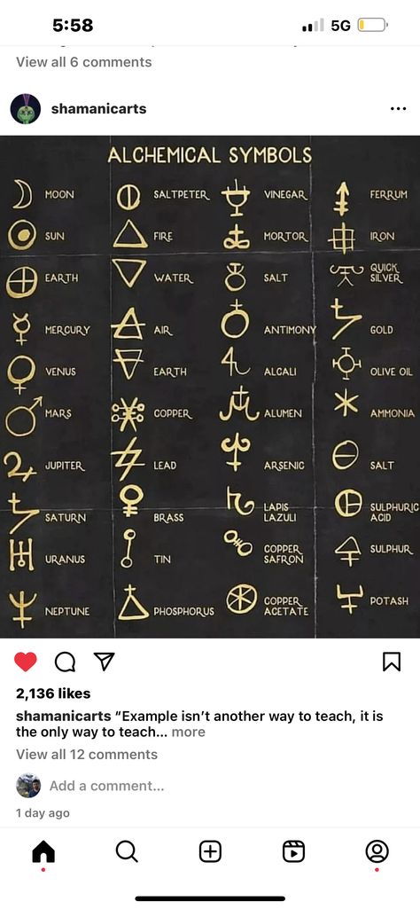 Mercury Mythology, Mercury Tattoo, Mercury Symbol, Nine Planets, Alchemic Symbols, Witch Spirituality, Alchemy, Runes, Henna