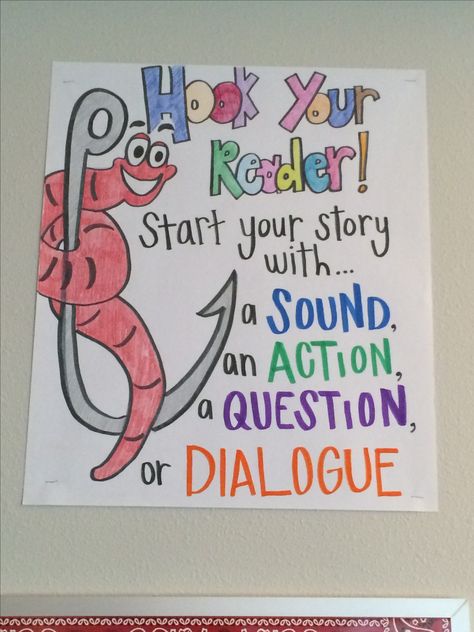 How to Hook Your Reader! Writing Second Grade, Writing Hooks, Lucy Calkins, Third Grade Writing, 3rd Grade Writing, 2nd Grade Writing, Classroom Anchor Charts, Ela Writing, Writing Anchor Charts