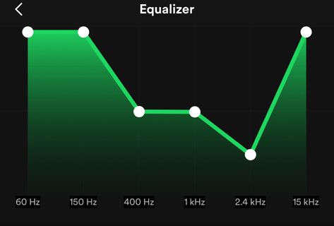 Spotify Bass Equalizer, Equalizer Spotify, Spotify Equalizer Settings, Equalizer Settings, Music Hacks, Fun Templates, Learn Photo Editing, Editing Ideas, Music Recommendations