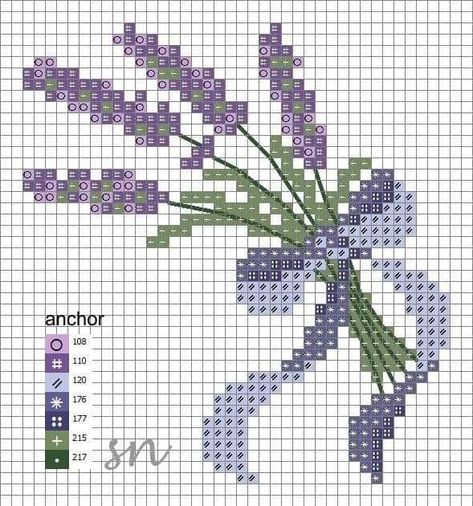 Cross Stitch Patterns Free Easy, Cross Stitch Silhouette, Penanda Buku, Cross Stitch Geometric, Wedding Cross Stitch, Easy Cross Stitch Patterns, Pola Kristik, Cross Stitch Patterns Flowers, Cross Stitch Bird