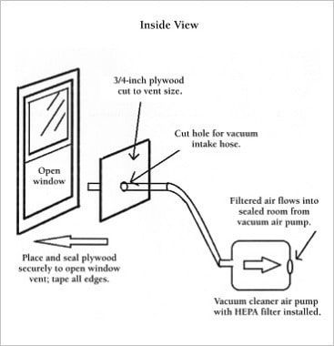 page 29 Camping Planning, Shelter In Place, Doomsday Survival, Shtf Preparedness, Homesteading Ideas, Bush Craft, Survival Stuff, Solar Energy Diy, Doomsday Prepping