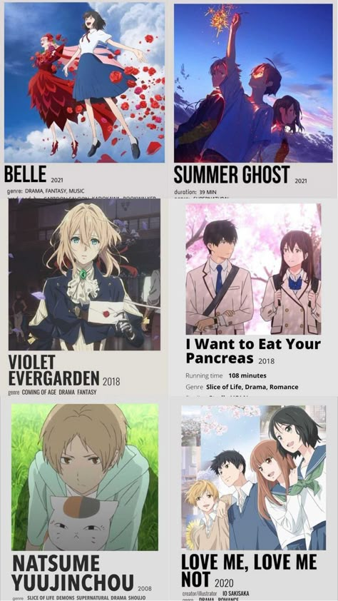 Anime Movies Name List, Summer Ghost Anime Poster, Love Anime Recommend, Animes Movies To Watch, Best Manga Books To Read, L Want To Eat Your Pancreas, Must Watch Anime’s, The Best Anime To Watch, Best Love Anime To Watch