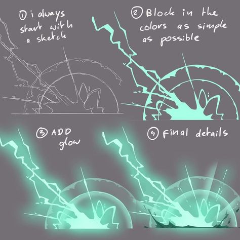 How To Draw Magical Effects, Manga Lightning Effect, Lightning Hair Drawing, Lightning Powers Drawing, Drawing Powers Effect, Lightning Drawing Reference, How To Draw Thunder, Lightning Powers Art, Lightning Superpower