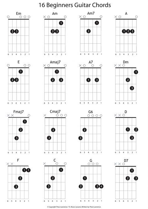 Get Free PDF Download → Here is a sheet of beginners open chords. It has been made using Adobe Illustrator. Here’s a quick ‘how to’ for reading the sheet. The vertical lines are the strings and they have string numbers underneath (there are 6 strings in total) String 1 refers to the thinnest string and … Guitar Chords For Beginners, Electric Guitar Chords, Chords For Beginners, Learn Acoustic Guitar, Easy Guitar Chords, Acoustic Guitar Chords, Guitar Songs For Beginners, Learn Guitar Chords, Basic Guitar Lessons