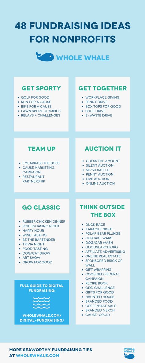 48 great ways to fundraise that really work, featuring examples from some of our favorite nonprofits including the Michael J. Fox Foundation, DoSomething.org, and (of course) the ALS Association. Plus more thoughts on auctions, events, online campaigns, and peer-to-peer fundraising ideas to get you started. Hospital Fundraising Ideas, Non Profit Fundraising Ideas Events, Vfw Auxiliary Fundraiser Ideas, Fundraising Ideas Non Profit Event, Fundraising Ideas For Individuals, Fundraising Ideas For Church, Non Profit Fundraising Ideas, Fundraising Ideas Non Profit, Unique Fundraising Ideas