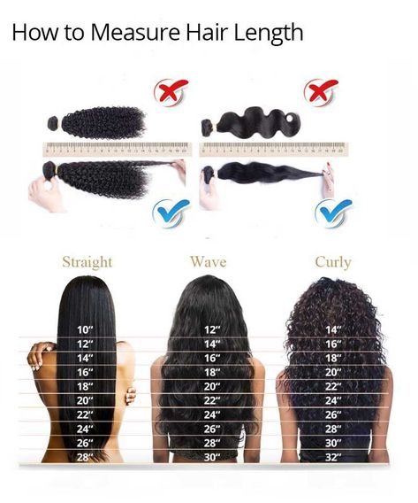 Frequently Asked Questions - SIS HAIR Hair Chart, Hair Extension Lengths, Loose Wave Hair, Brazilian Virgin Hair Body Wave, Hair Length Chart, Ombre Hair Extensions, Face Shape Hairstyles, Straight Blonde Hair, Brazilian Remy Hair