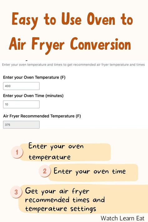 Easy Air Fryer Conversion Guide Air Fryer Temperature Chart, Air Fryer Conversion Chart, Air Fryer Conversion, Oven Temperature Conversion, Temperature Chart, Art Of Cooking, Easy Oven, Easy Air Fryer, Cooking Games