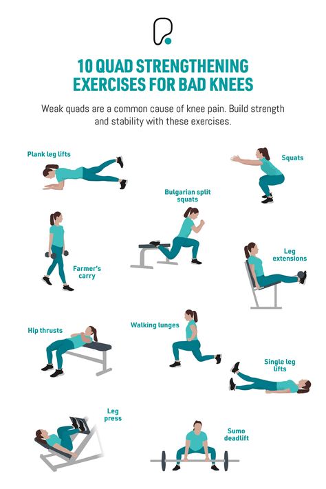 Quad Strengthening Exercises, Exercises For Bad Knees, Quad Strengthening, Bad Knee Workout, Knee Strength, Weak Knees, Calf Cramps, Knee Strengthening Exercises, How To Strengthen Knees