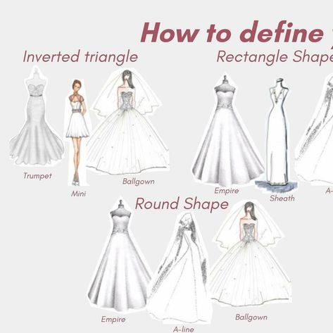 Inverted Triangle Wedding Dress, Dresses For Inverted Triangle Shape, Dresses For Inverted Triangle, Inverted Triangle, Triangle Shape, Long Dresses, Rectangle Shape, Ball Gowns, Long Dress