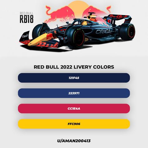 Formula 1 Color Palette, Red Bull Racing Birthday Party, F1 Color Palette, F1 Nails Designs Red Bull, Racing Color Palette, F1 Teams 2024, Red Bull Aesthetic, Color Hex Codes, Red Bull F1