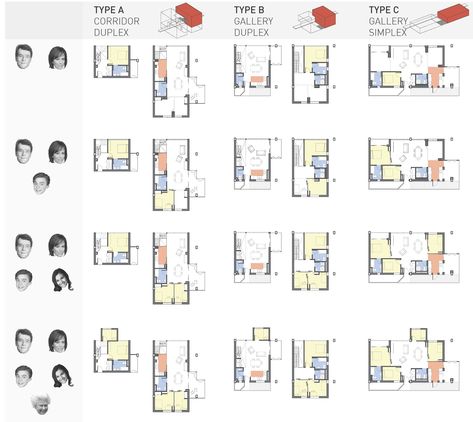 Hotel Room Plan, Cluster House, Collective Housing, Urban Design Concept, Architecture Panel, Architecture Concept Diagram, Layout Architecture, Apartment Plans, Social Housing