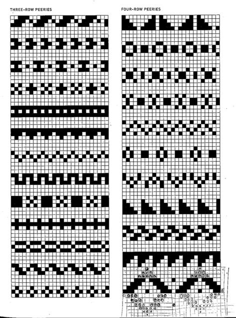 Free Fair Isle Charts | Here is a scan of some other fairisle charts including a chart for the ... Fair Isle Motifs, Fair Isle Charts, Punto Fair Isle, Fair Isle Chart, Fair Isle Knitting Patterns, Fair Isles, Colorwork Knitting, Tapestry Crochet Patterns, Cross Stitch Borders