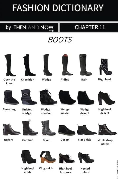 Boots Infographic: Types of Boots (With images) | Fashion ... #womenshoes #shoes Boot Types Guide, Type Of Boots Woman, Types Of Boots For Women, Different Shoes Types, Style Boots Women Fashion, How To Style Heeled Boots, Types Of Footwear For Women, Shoes Types Women, Heels Types