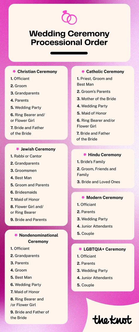 Filipino Wedding Processional Order, Wedding Processional Order, Processional Order, Wedding Decisions, Order Of Wedding Ceremony, Wedding Walk, Wedding Processional, Filipino Wedding, Low Key Wedding