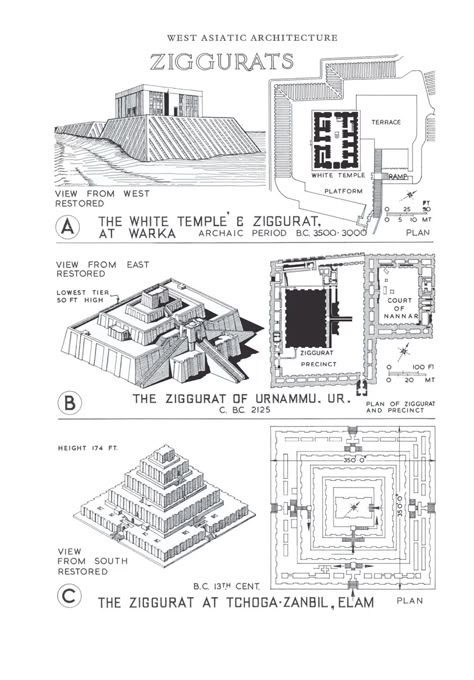 Ziggurat Architecture Temples in Mesopotamia | ArchEyes Sumerian Architecture, Emirates Architecture, Ancient Sumer, Architecture Journal, Ancient Egyptian Architecture, Architecture Antique, Ancient World History, Istoria Artei, Ancient Mesopotamia