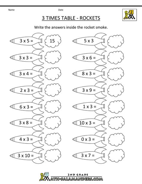 times tables worksheet 3 times table rockets 4 Times Table Worksheet, 6 Times Table Worksheet, Printable Times Tables, 10 Times Table, 5 Times Table, Maths Times Tables, 4 Times Table, 2 Times Table, Times Tables Worksheets