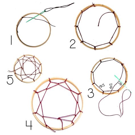 Dream catcher webbing- really good tutorial on how to Web your dream catchers, easiest way I have seen Atrapasueños Diy, Dream Catcher Patterns, Dream Catcher Tutorial, Dream Catcher Craft, Dream Catcher Diy, Dreamcatchers, Dream Catchers, String Art, Doilies